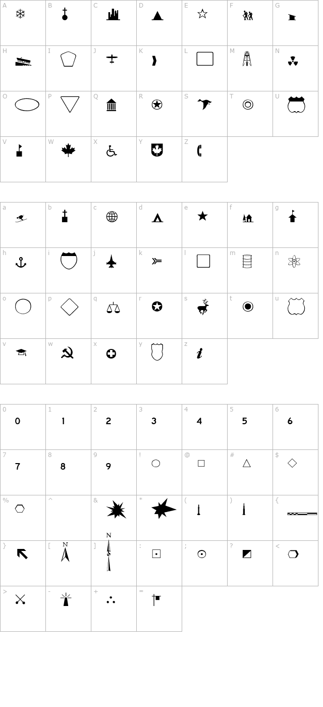 Banch-Thin character map