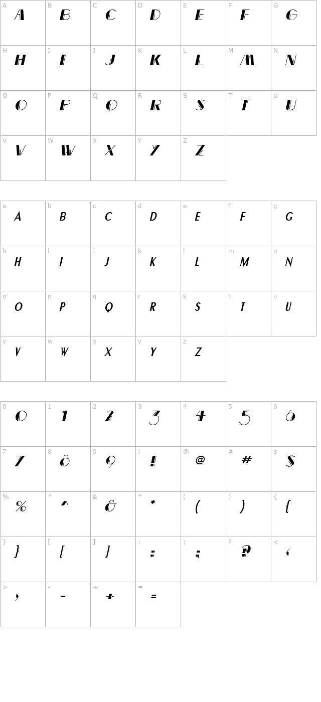 Banco Italic character map