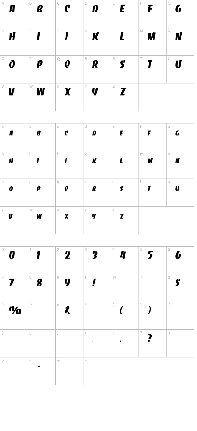 Banco character map