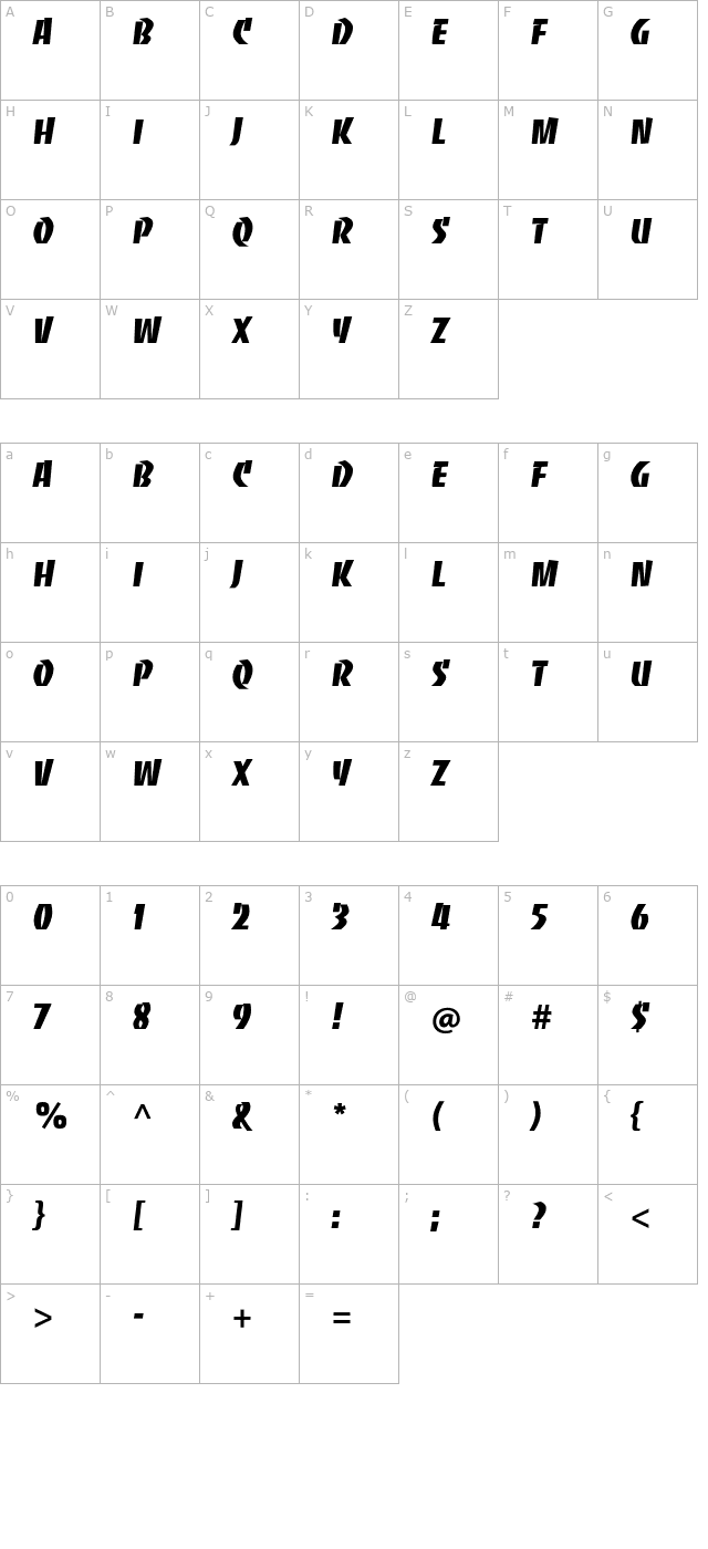 bancostd character map