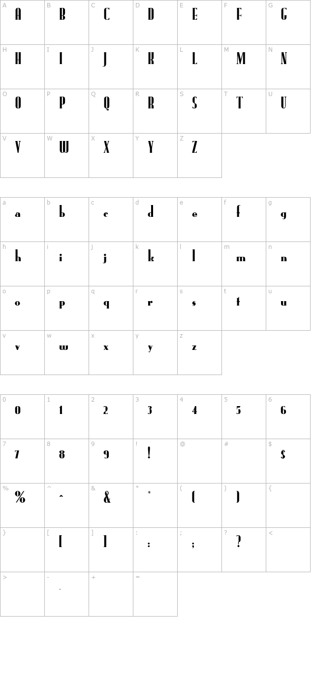 Bandabunk character map