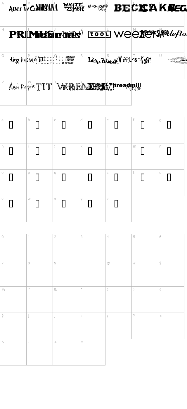 Bandnames character map