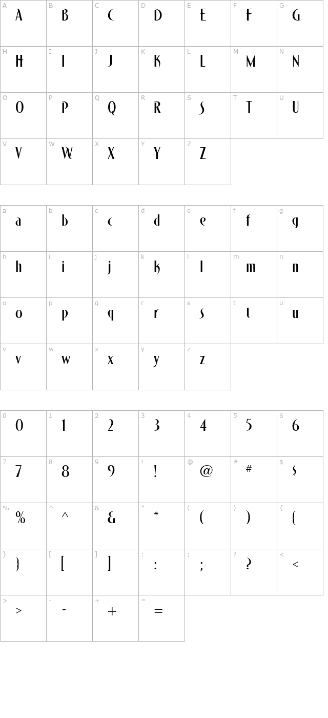 Bandolero character map