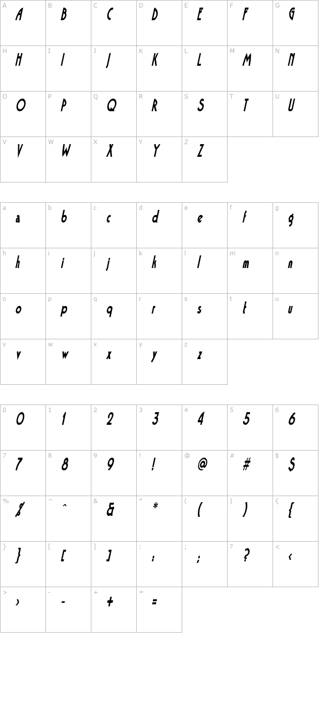 BandstandCondensed Oblique character map