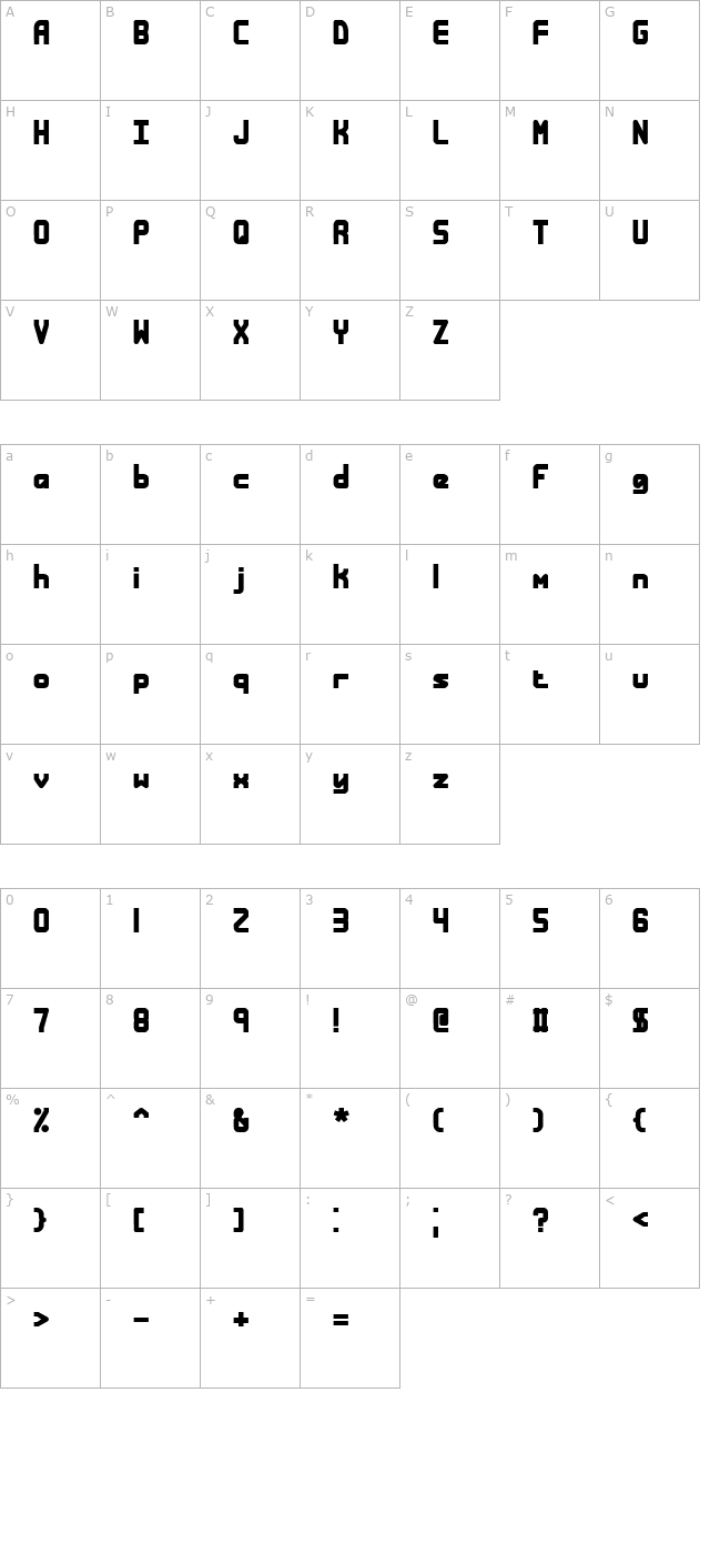 Bandwidth Bandless BRK character map