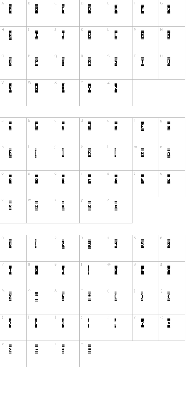 bandwidth-brk character map