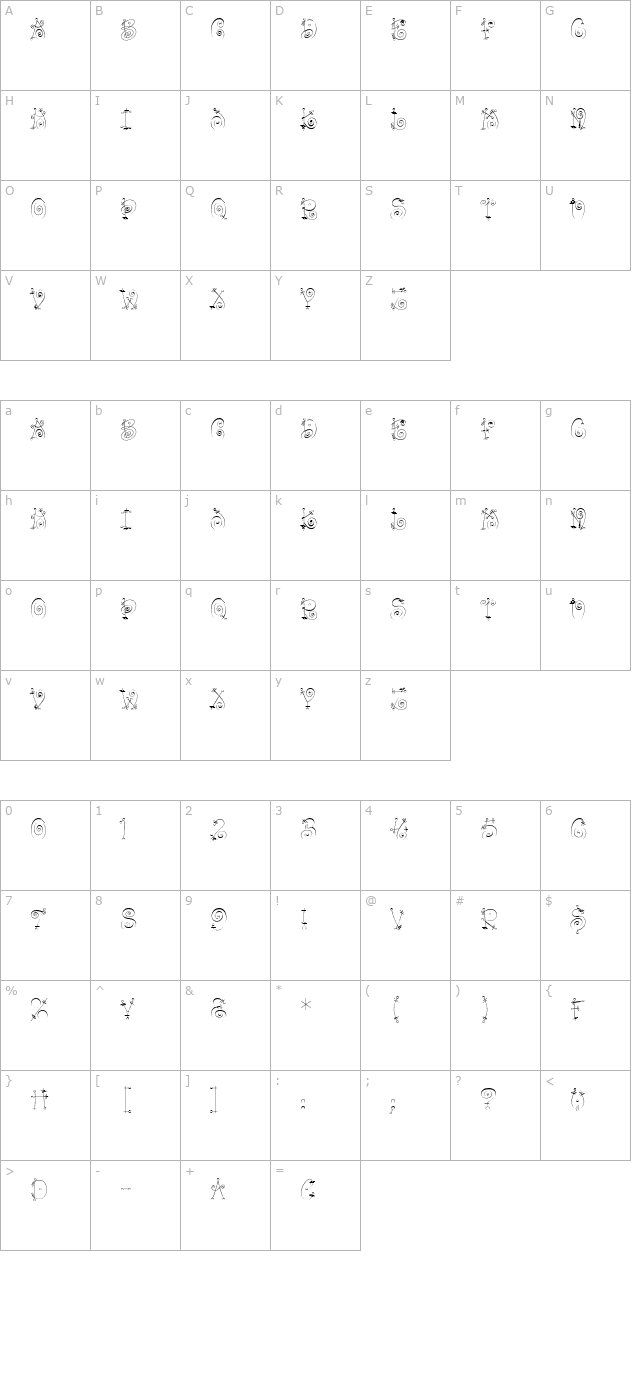 Bang LET Plain character map