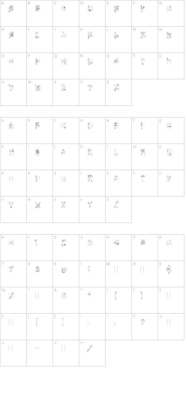 Bang LET Plain1.0 character map