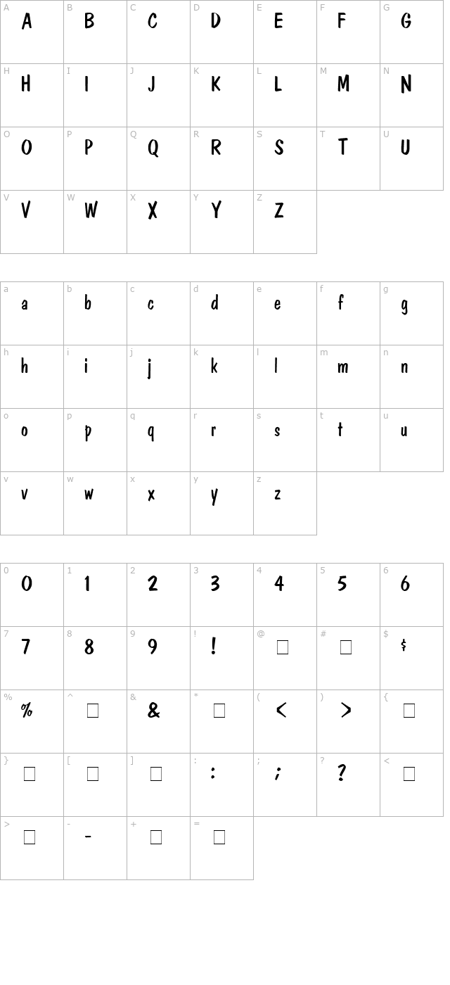 Banga SSi character map