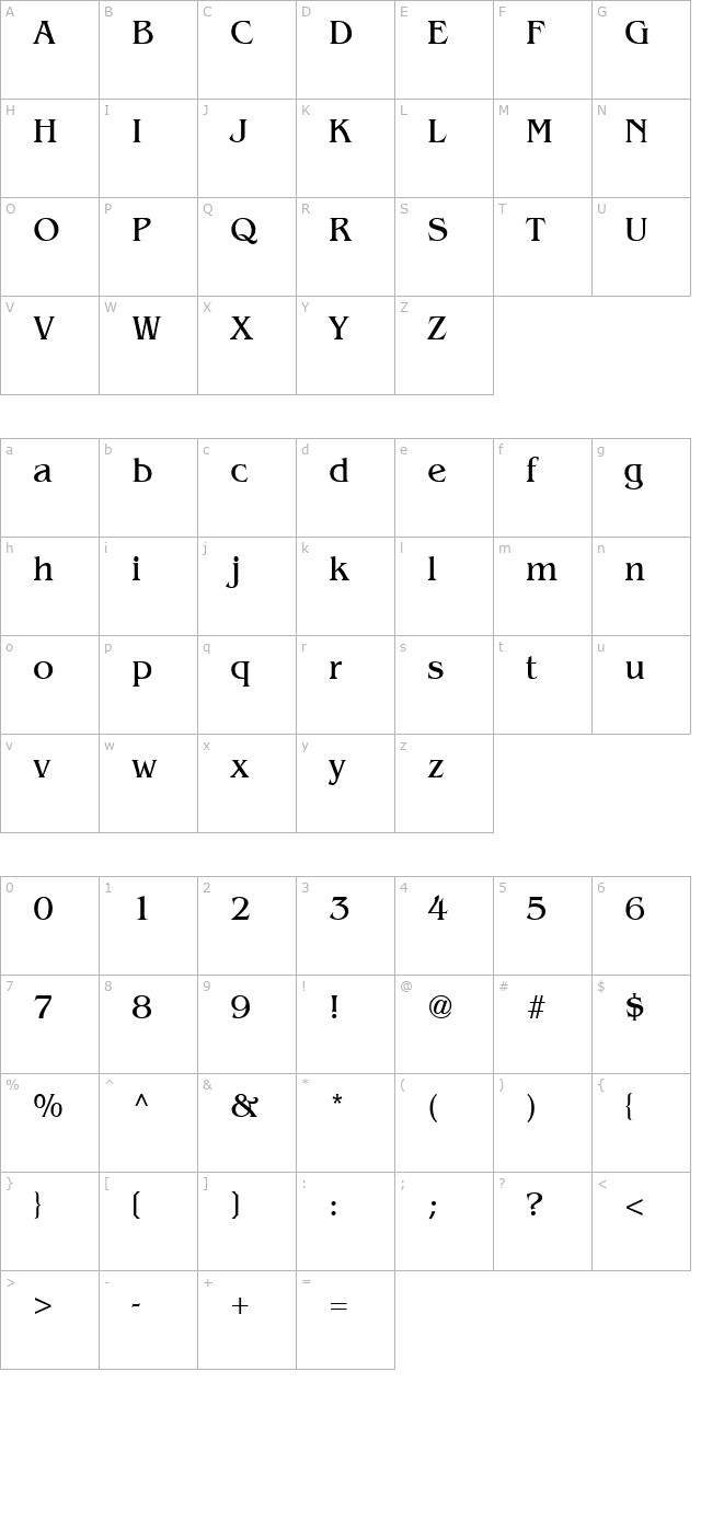 Bangle Normal character map