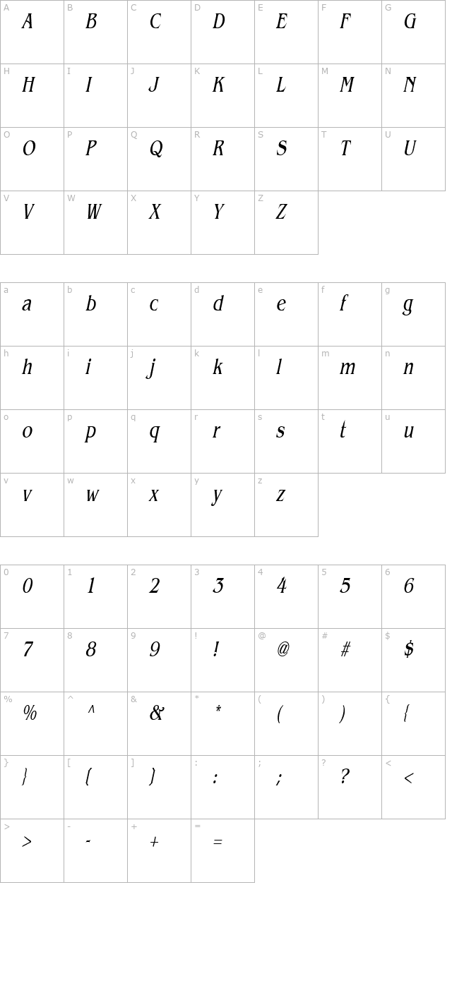 bangle-thin-italic character map