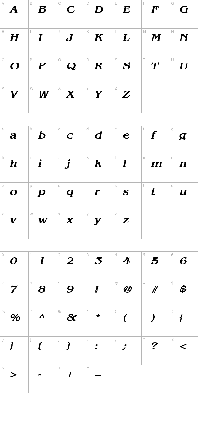 bangle-wide-bolditalic character map