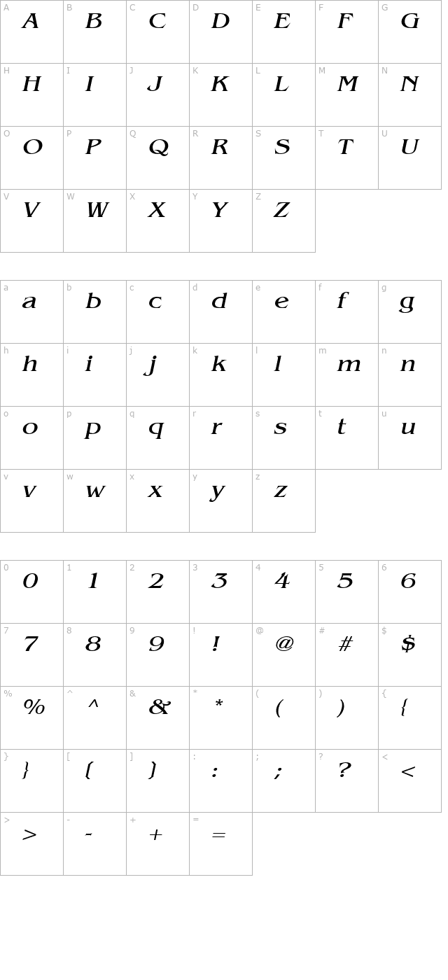 Bangle Wide Italic character map