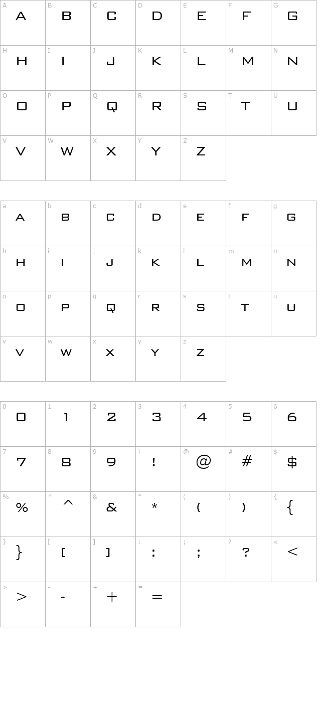 Bank Gothic Light character map