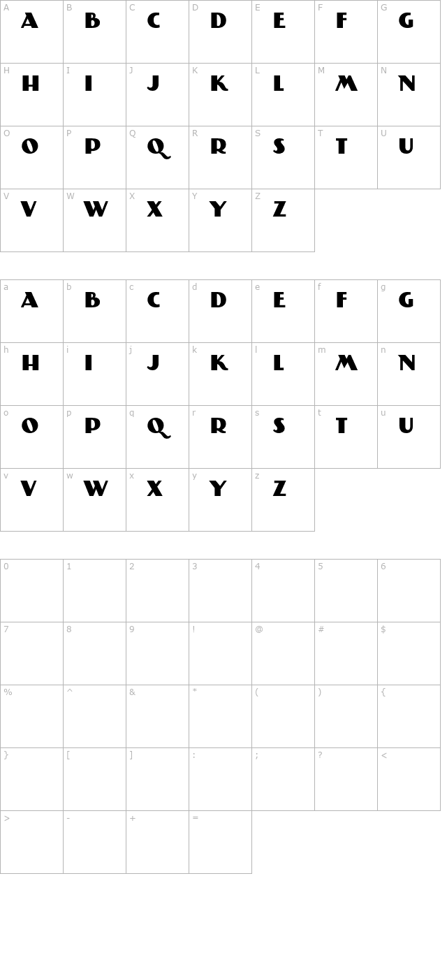 bankas character map