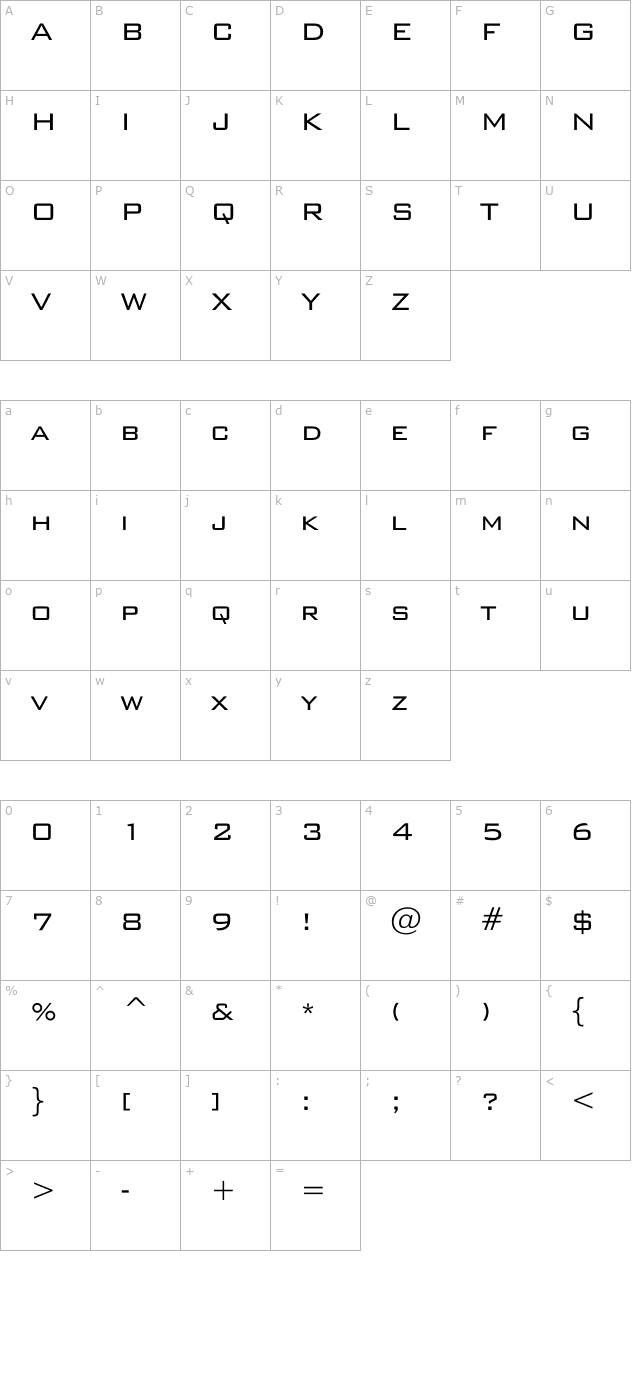 BankGothic character map