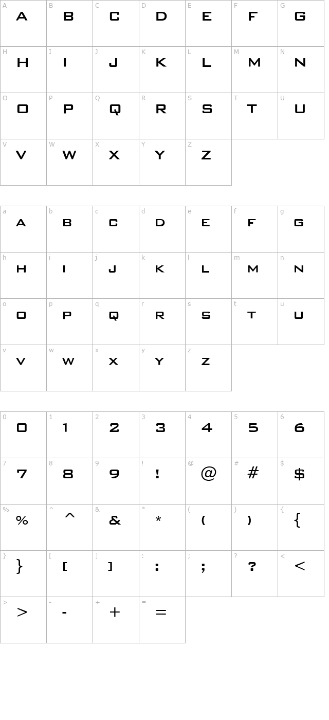 BankGothicCMdBT-Medium character map