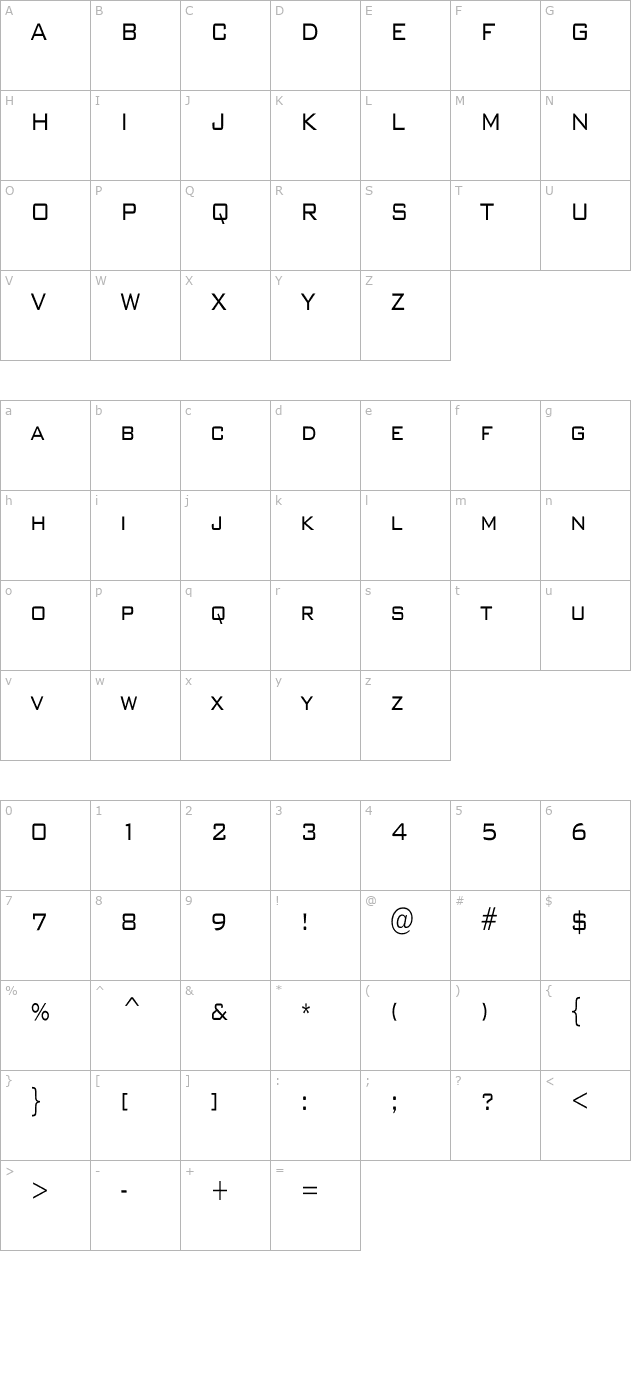 bankgothiccondensed character map