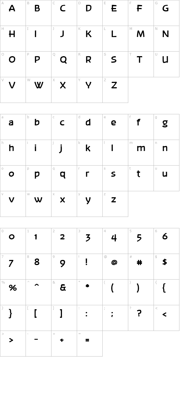 Banksia Bold character map