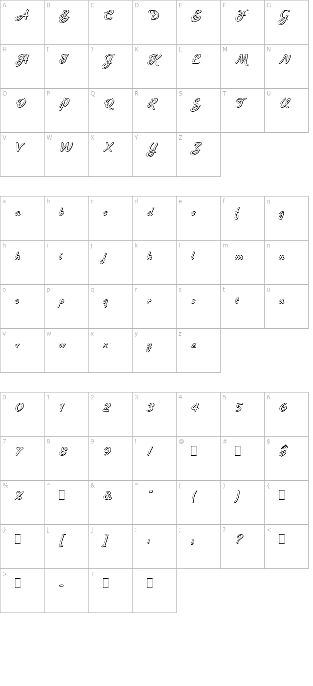 Banner Plain character map