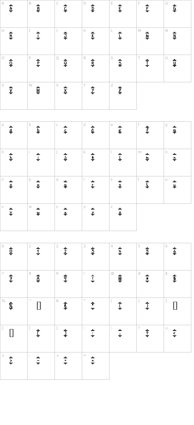 banner character map