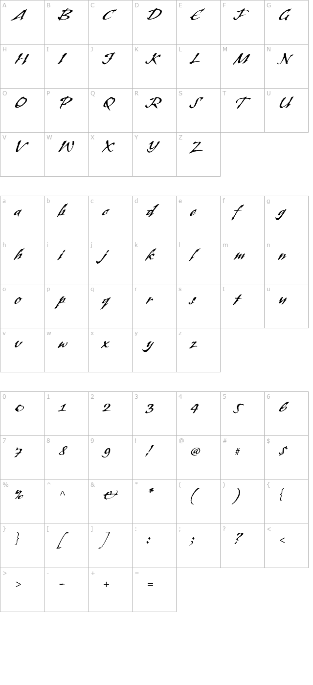 Banshee character map