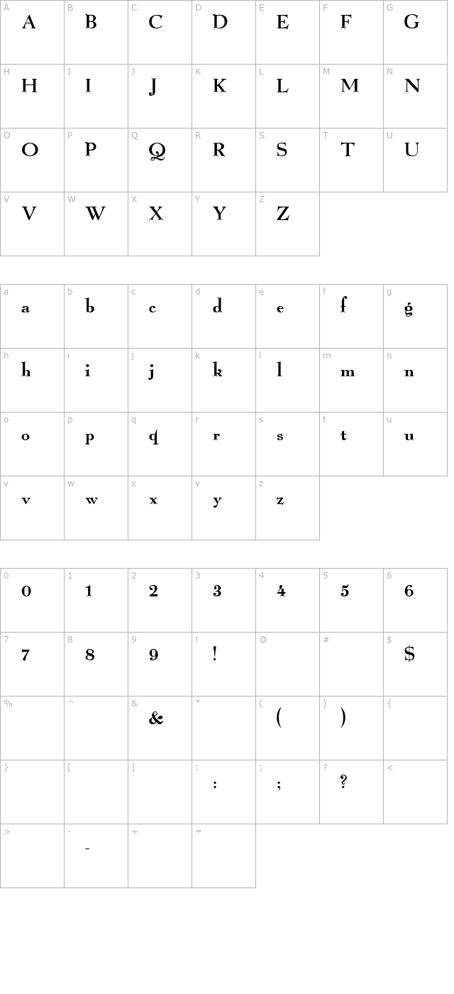 banting-regular character map