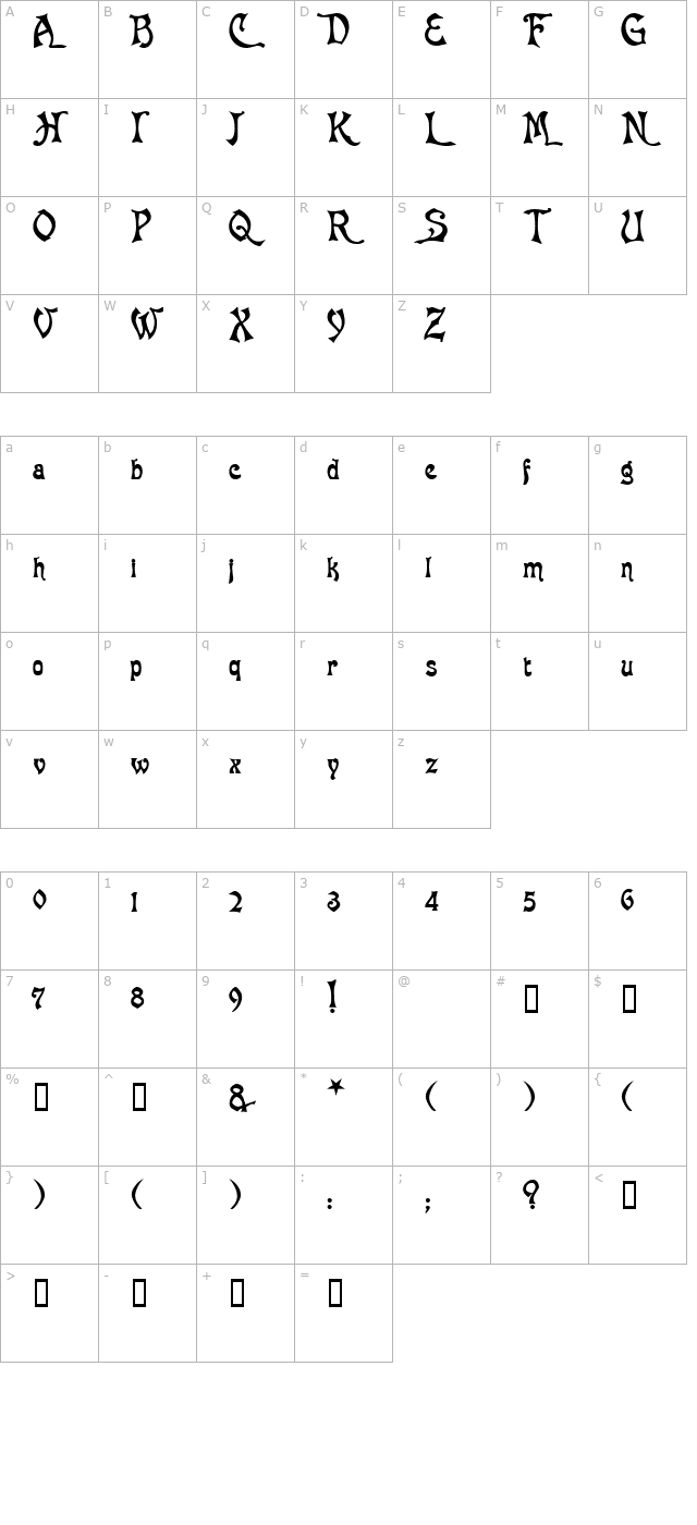 Baphomet Black character map