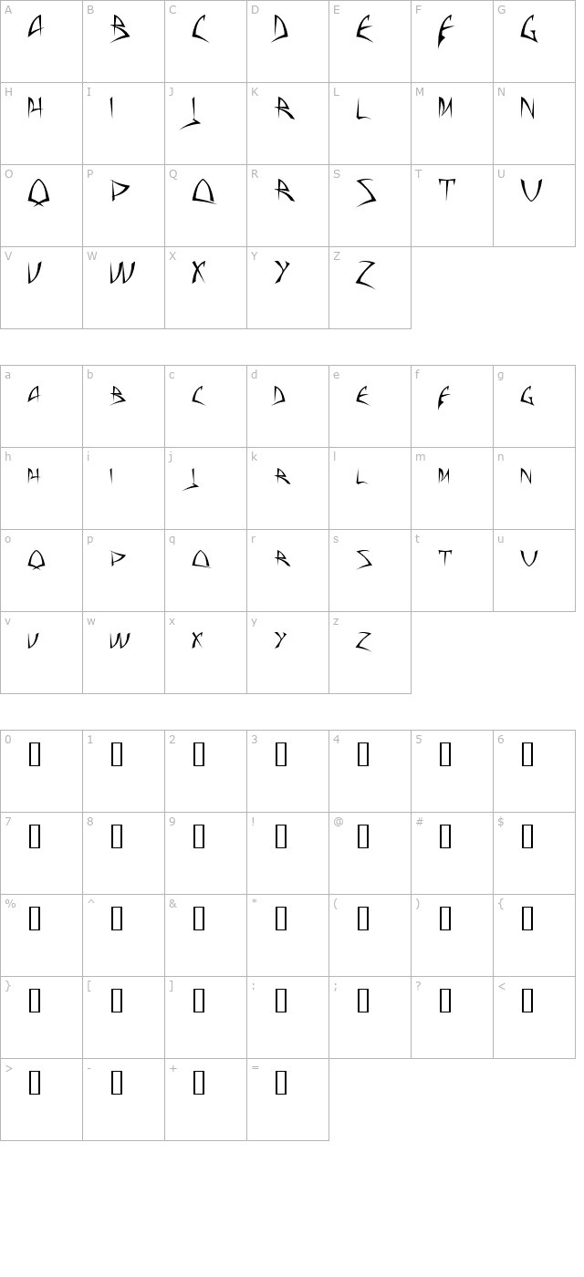 baphomet character map