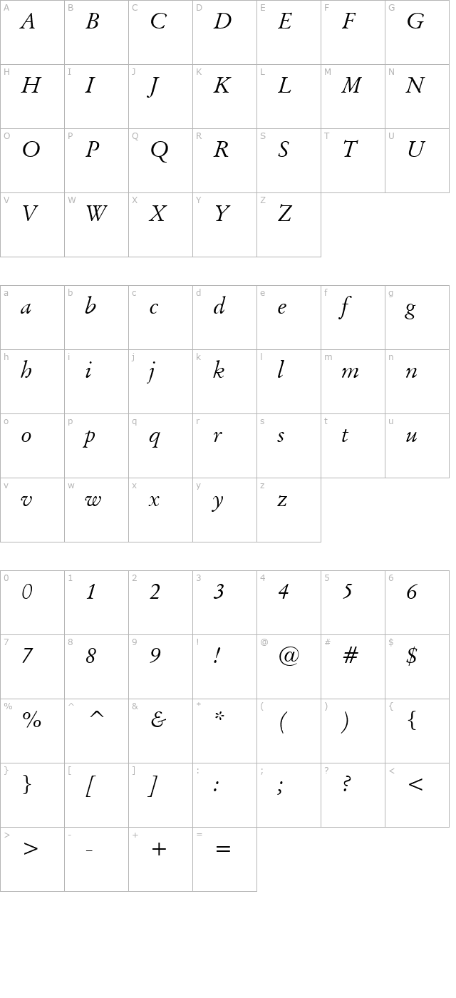 baramond-italic character map