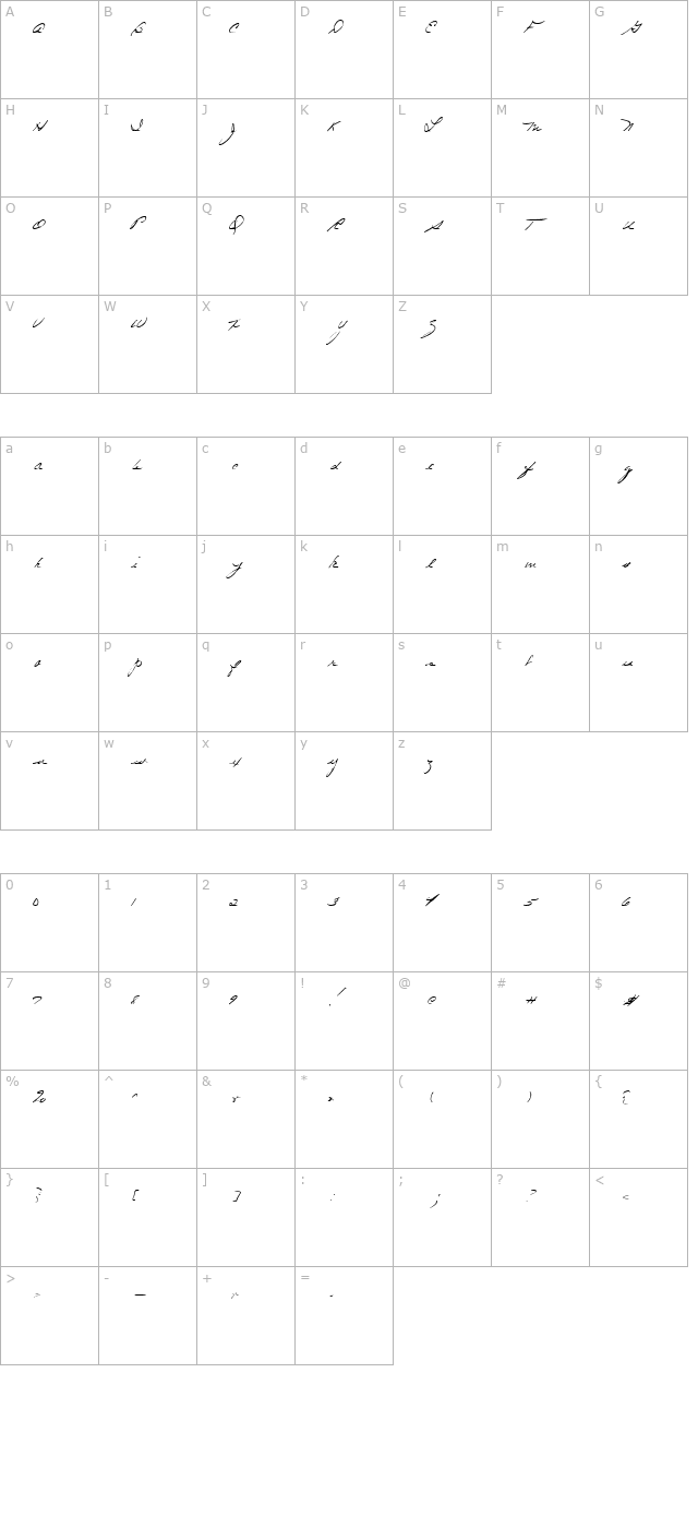 Barbara character map