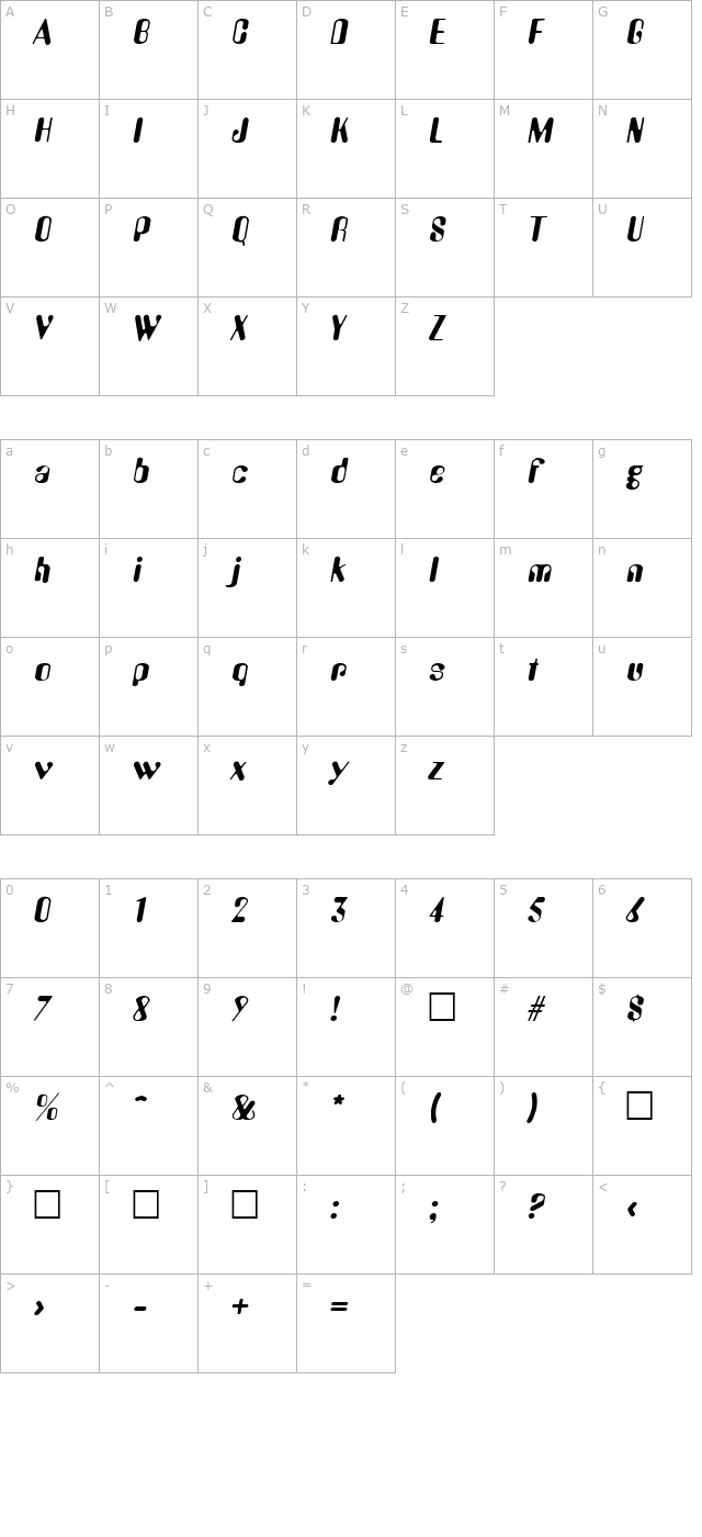 Barbarella SF Italic character map