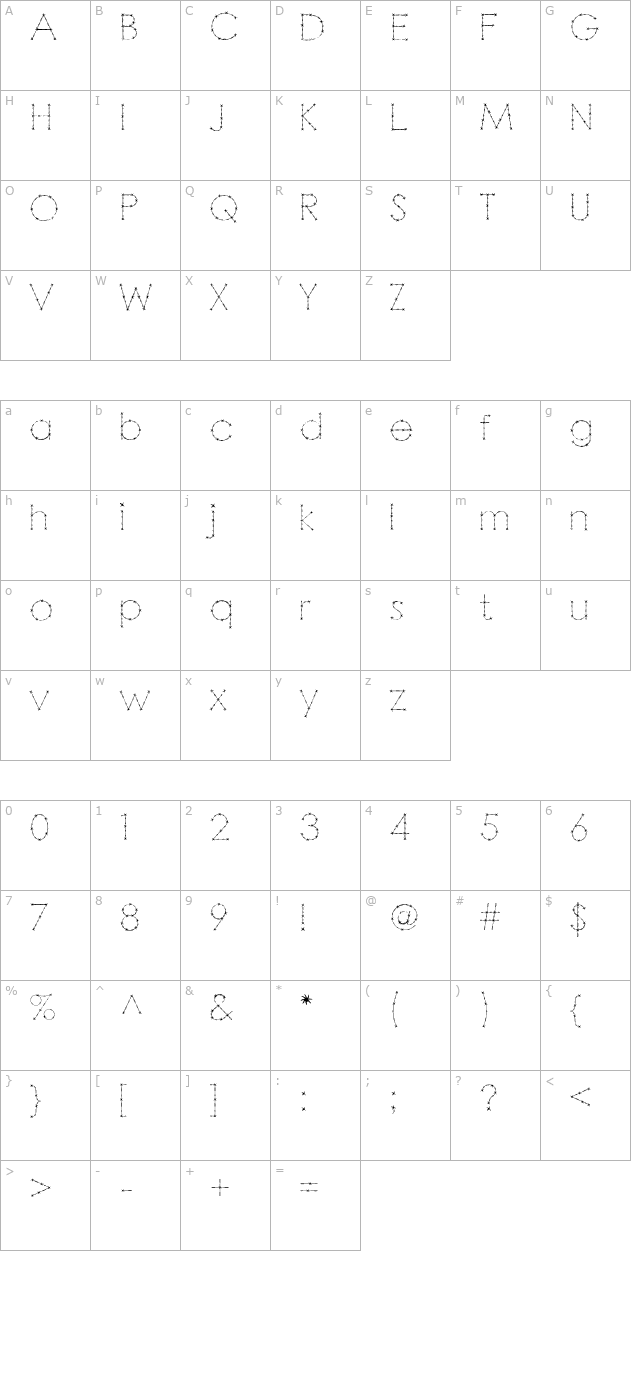 Barbarello character map