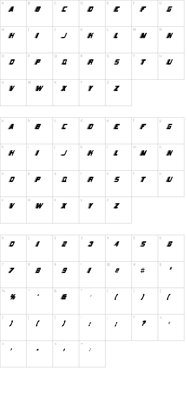 barbatrick character map