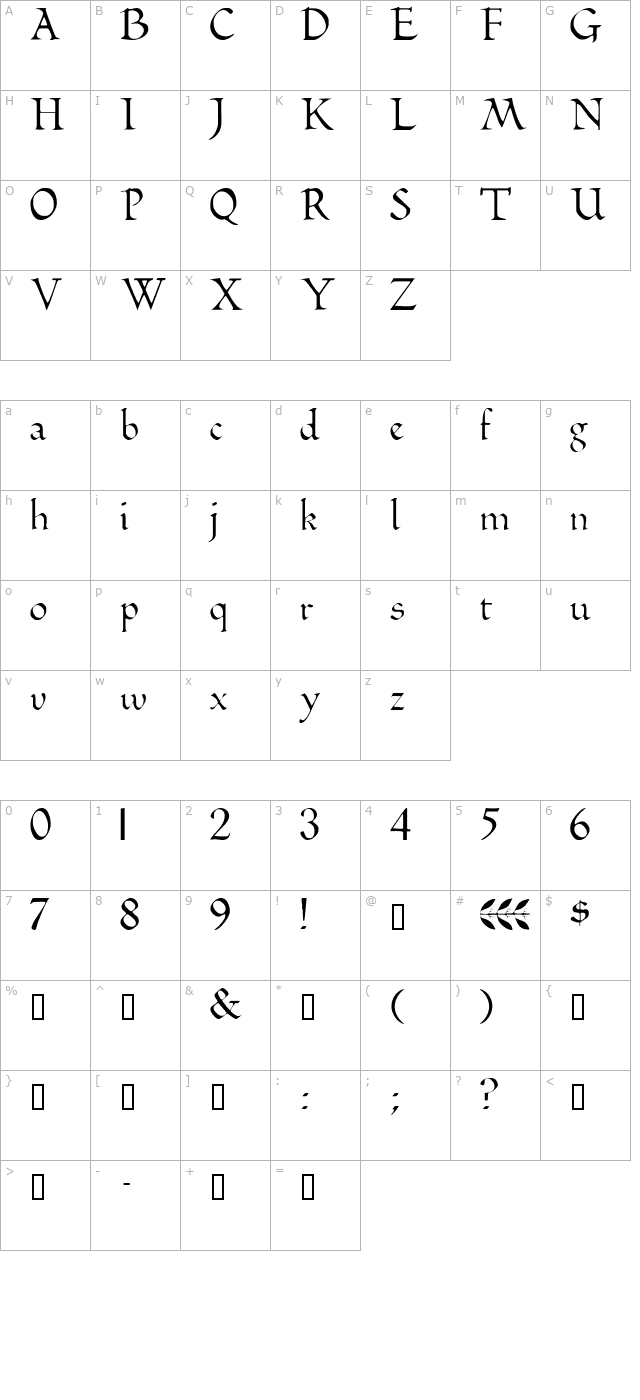 BarbetDisplaySSK character map