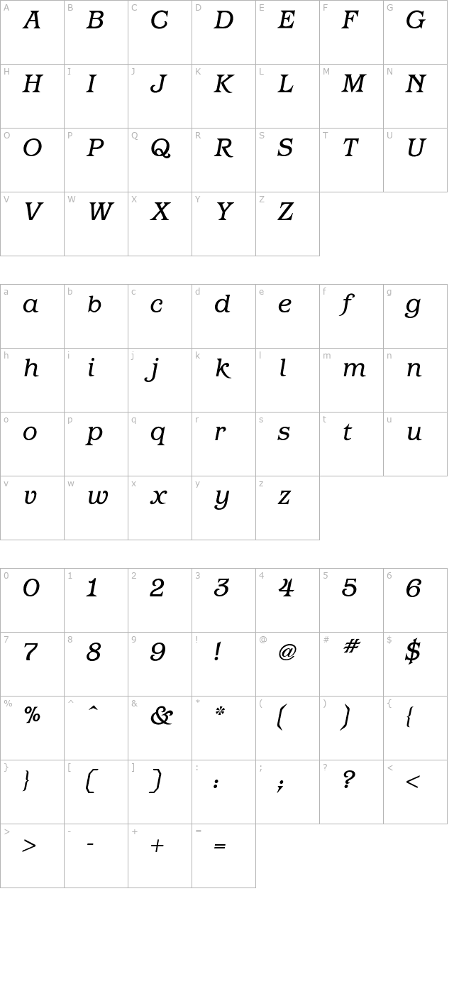 Barcelona-Book Italic character map