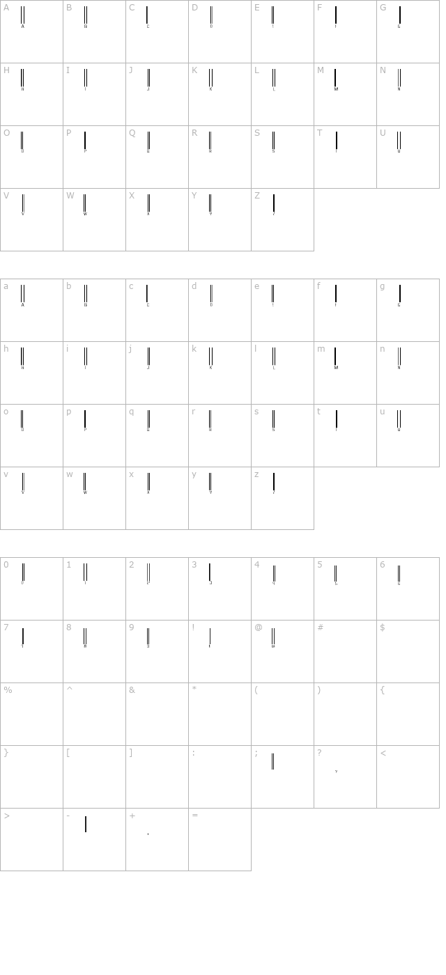 barcoded character map