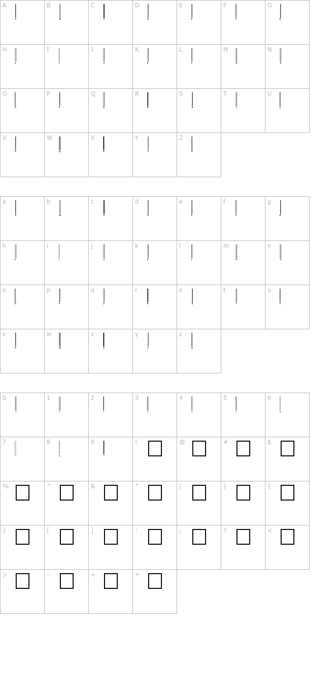 barcoding character map