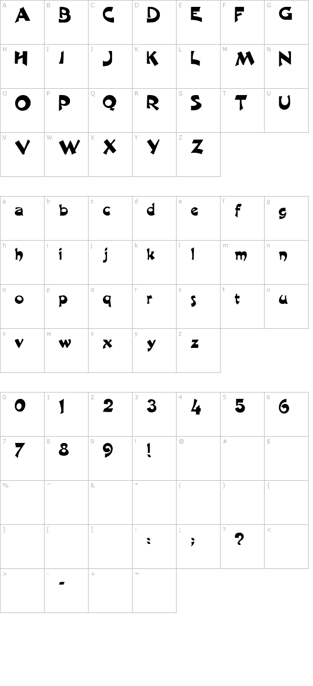 Barcool character map