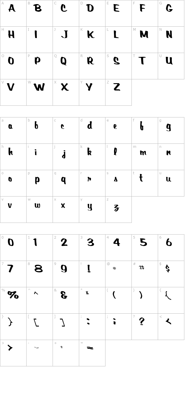 BardotScriptSSK Bold character map