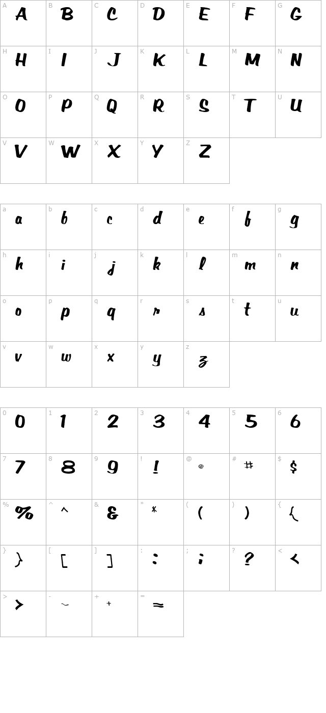 bardotscriptssk-bolditalic character map