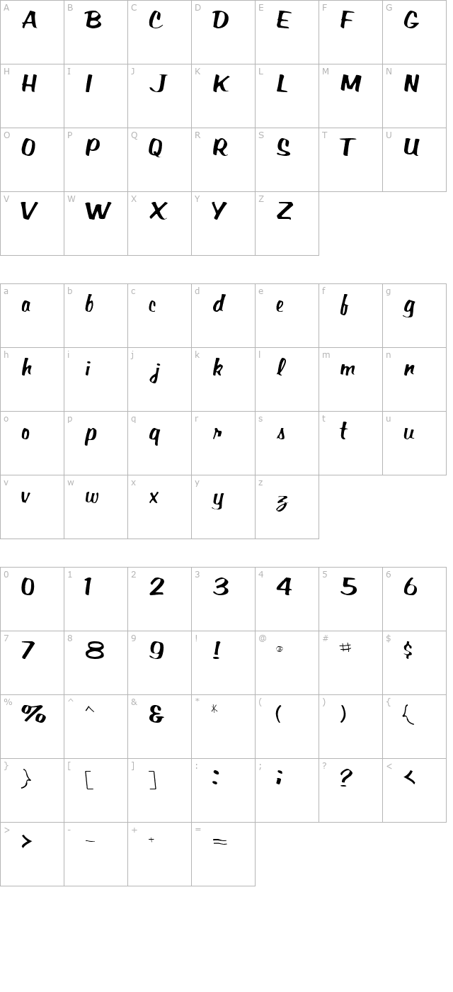 BardotScriptSSK Italic character map