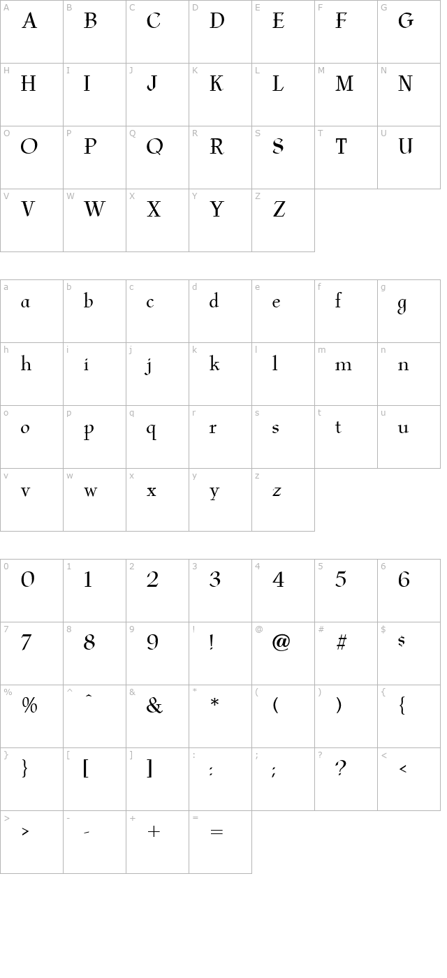 barkham character map