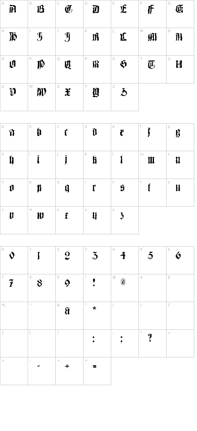 barlos-random character map