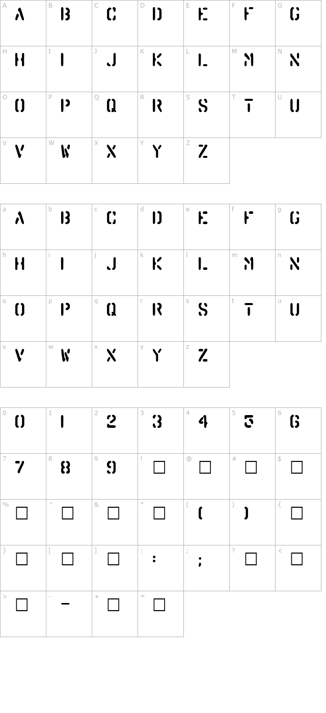 Barrel character map