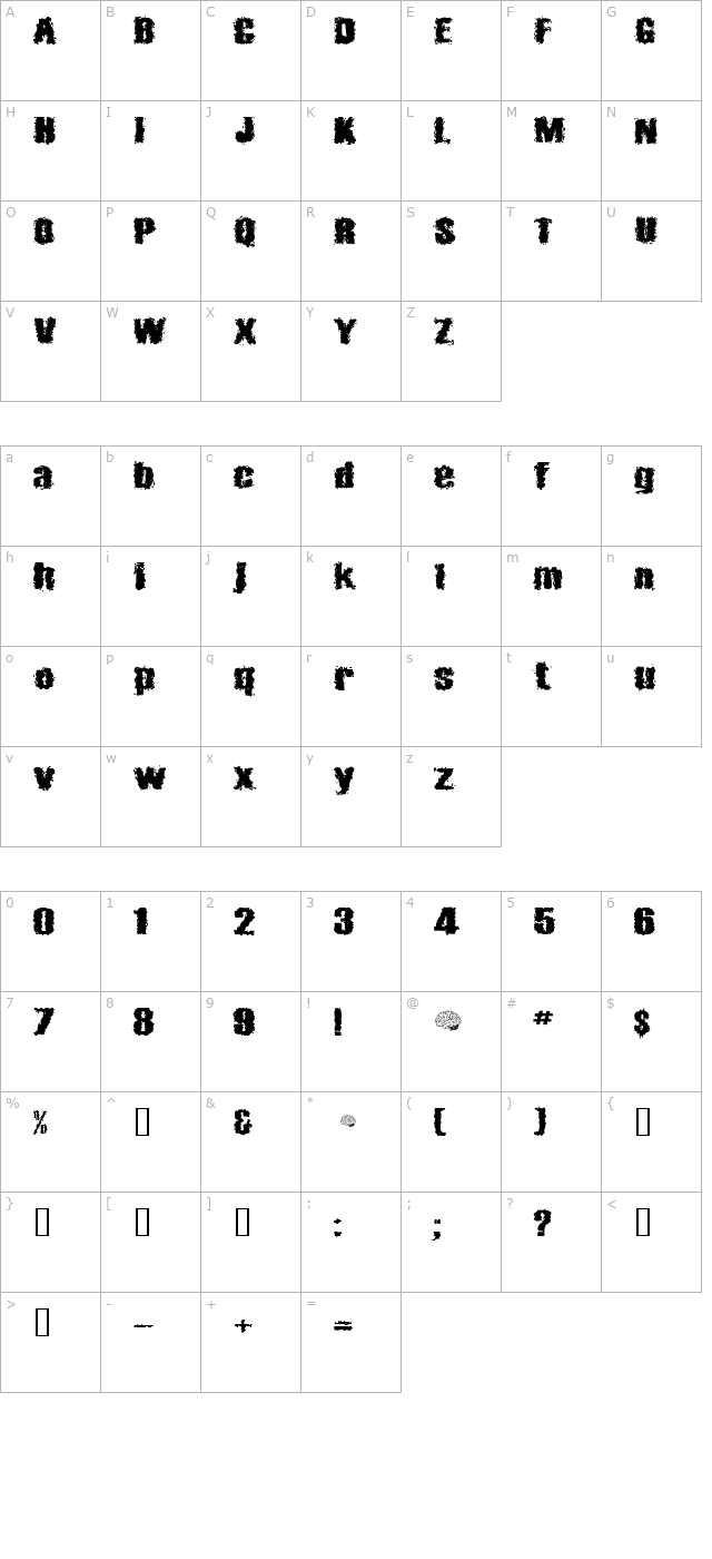 barricades character map