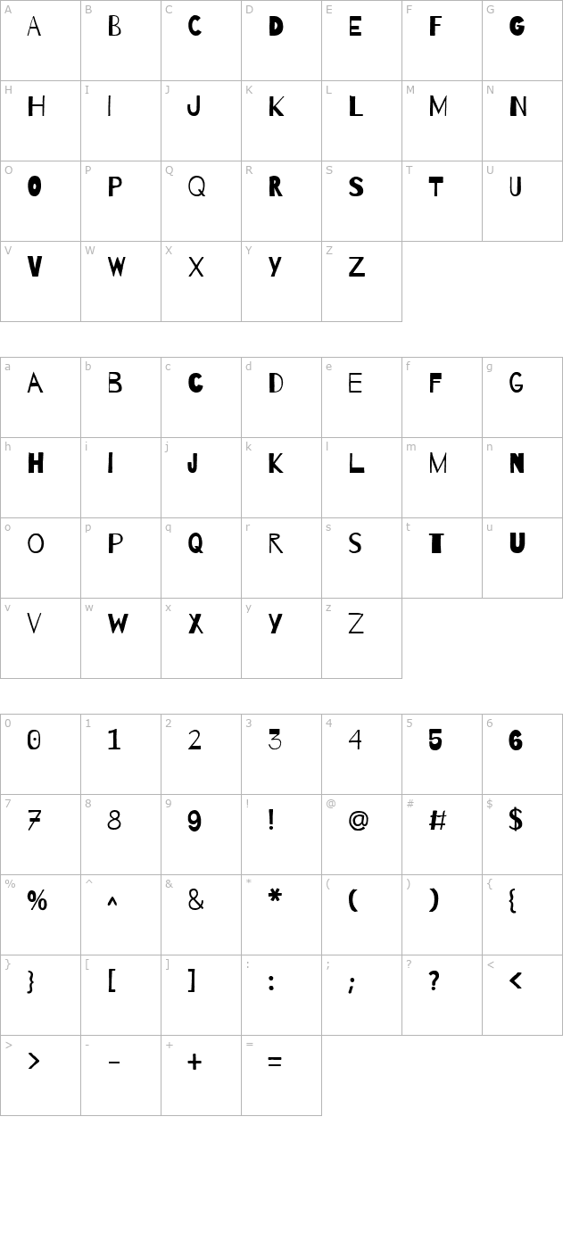 Barrio character map