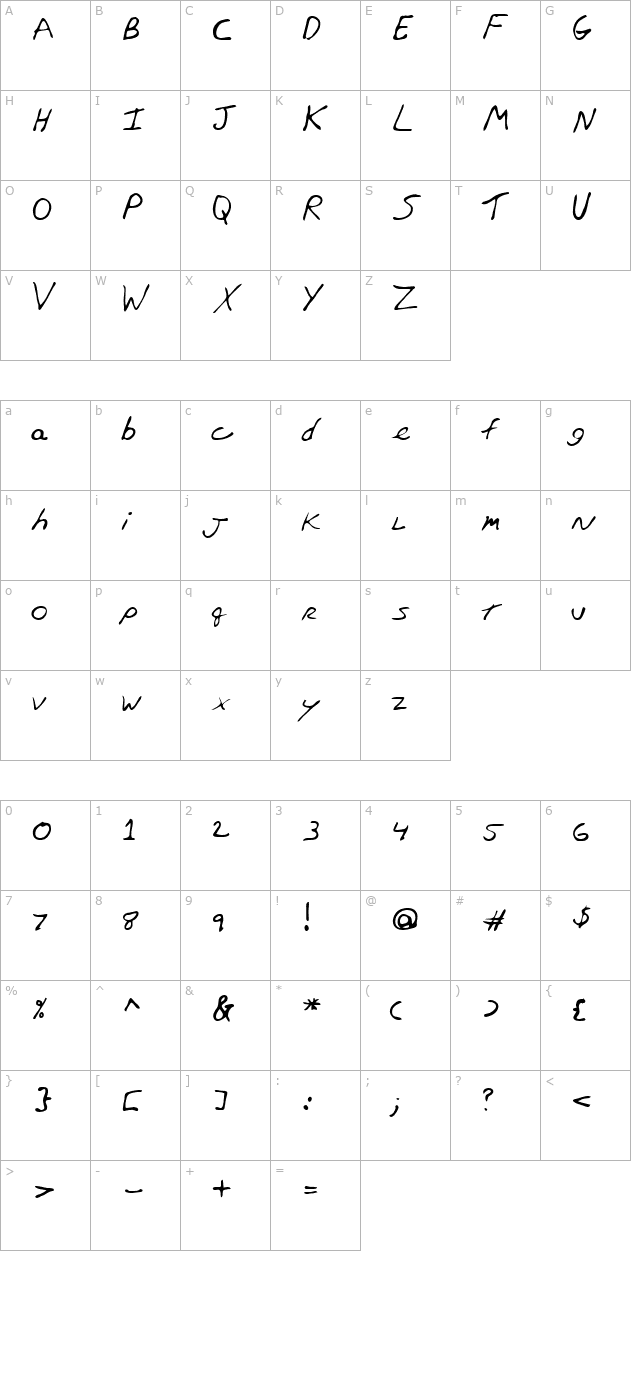 Barron Regular character map