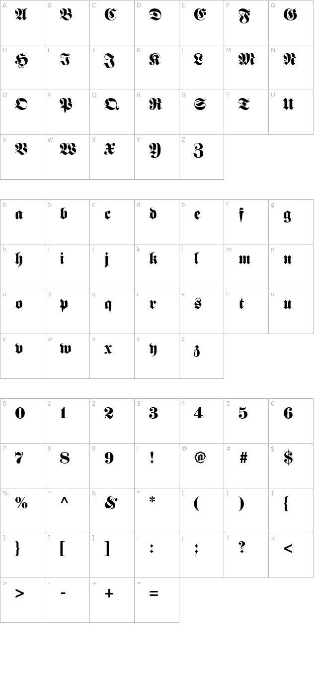 Barron character map