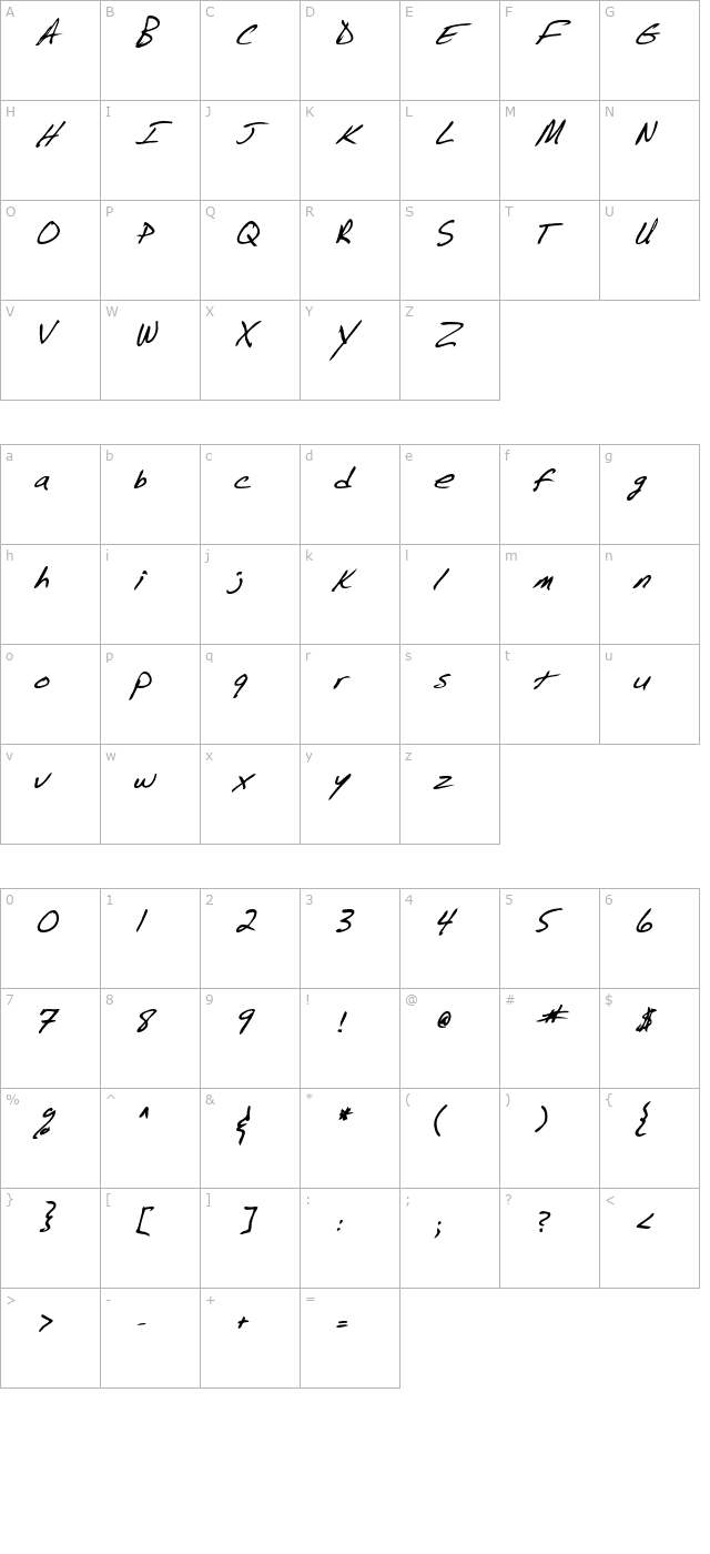 BarrysHand Bold Italic character map